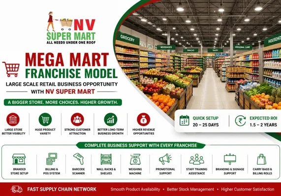 mega mart franchise model