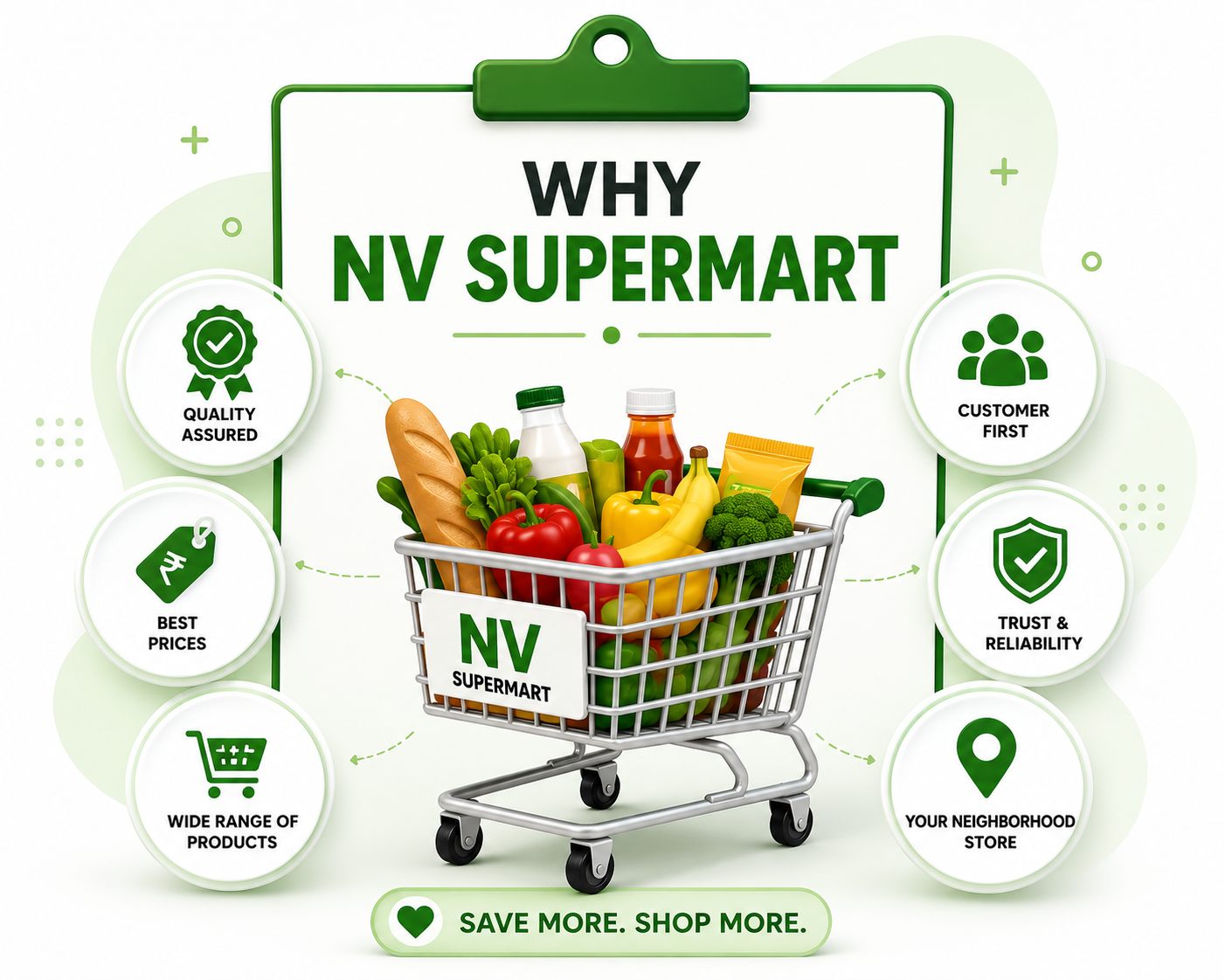 why nv supermart