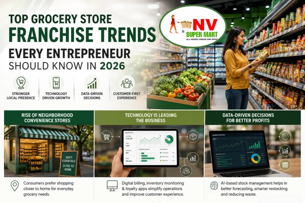 top grocery store franchise