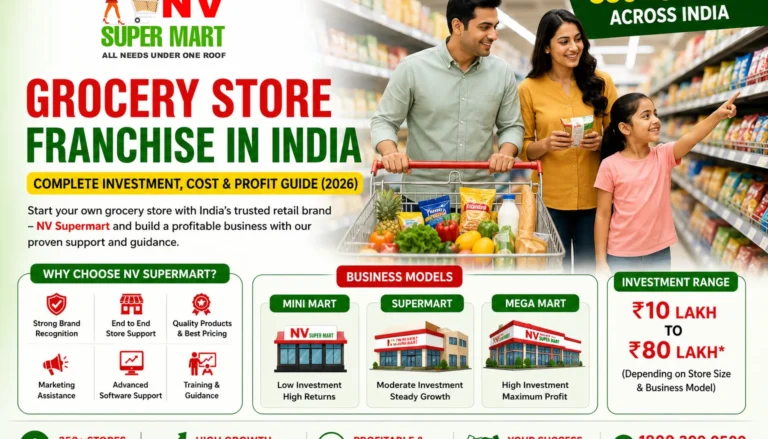 grocery-store-franchise-in-india-2026 grocery store franchise in india 2026